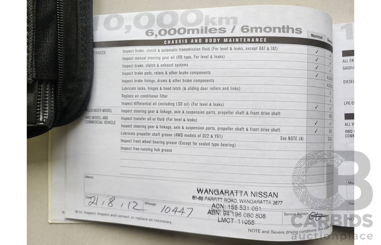 8/2011 Nissan Navara ST (4x4) D40 Dual Cab P/Up Grey 2.5L