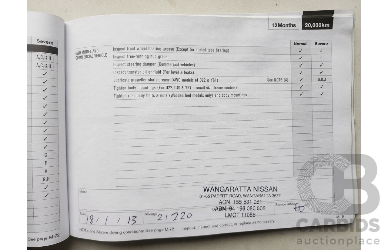 8/2011 Nissan Navara ST (4x4) D40 Dual Cab P/Up Grey 2.5L