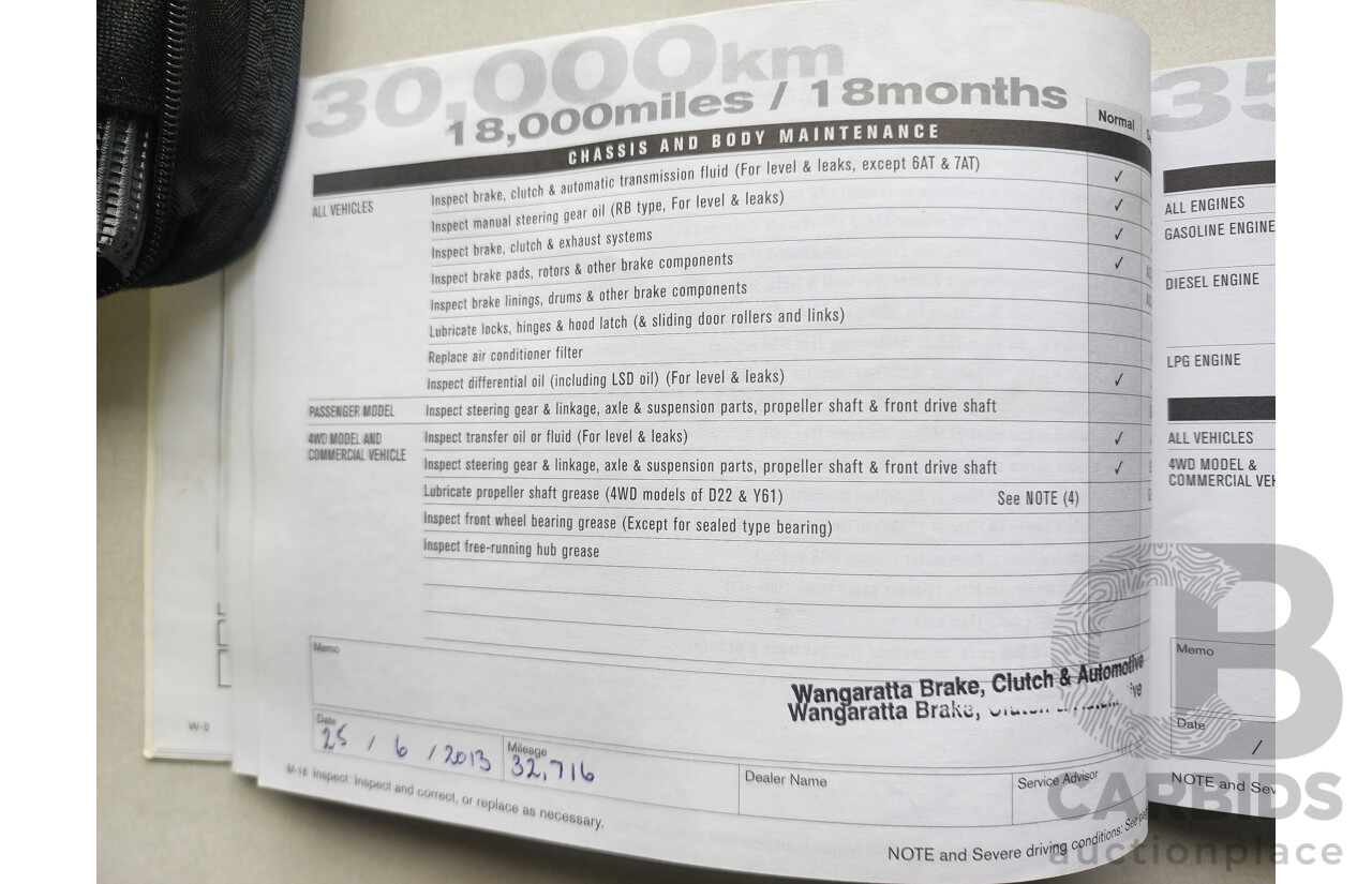 8/2011 Nissan Navara ST (4x4) D40 Dual Cab P/Up Grey 2.5L