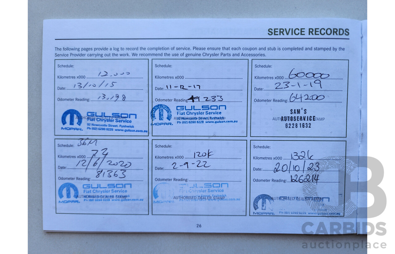 3/2014 Jeep Patriot Limited (4x4) MK MY14 4d Wagon Black 2.4L