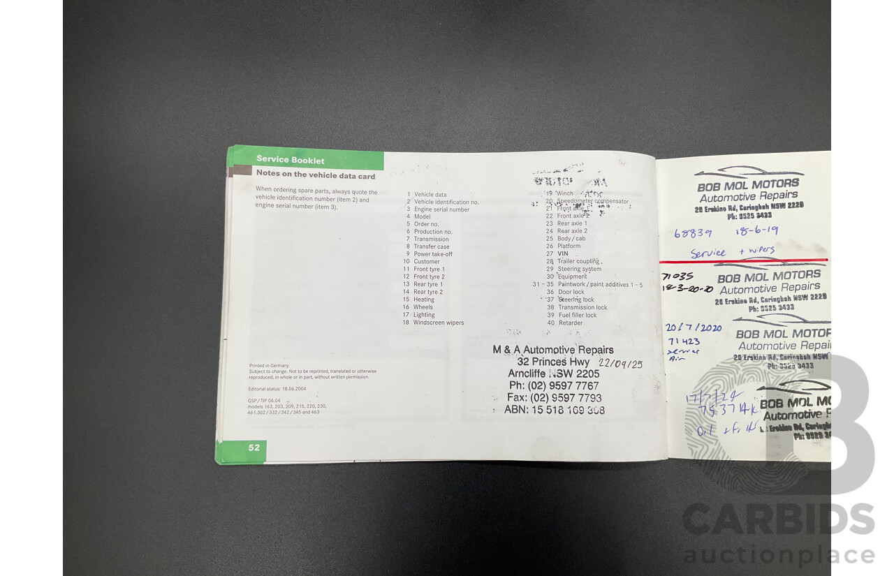 3/2004 Mercedes-Benz Clk320 Avantgarde A209 2d Cabriolet Tanzanite Blue Metallic V6 3.2L