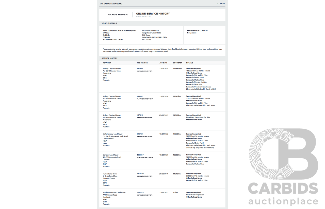 12/2017 Land Rover Range Rover Velar D300 HSE R-Dynamic (AWD) L560 MY18 4d Wagon Ammonite Grey Metallic Twin Turbo Diesel V6 3.0L