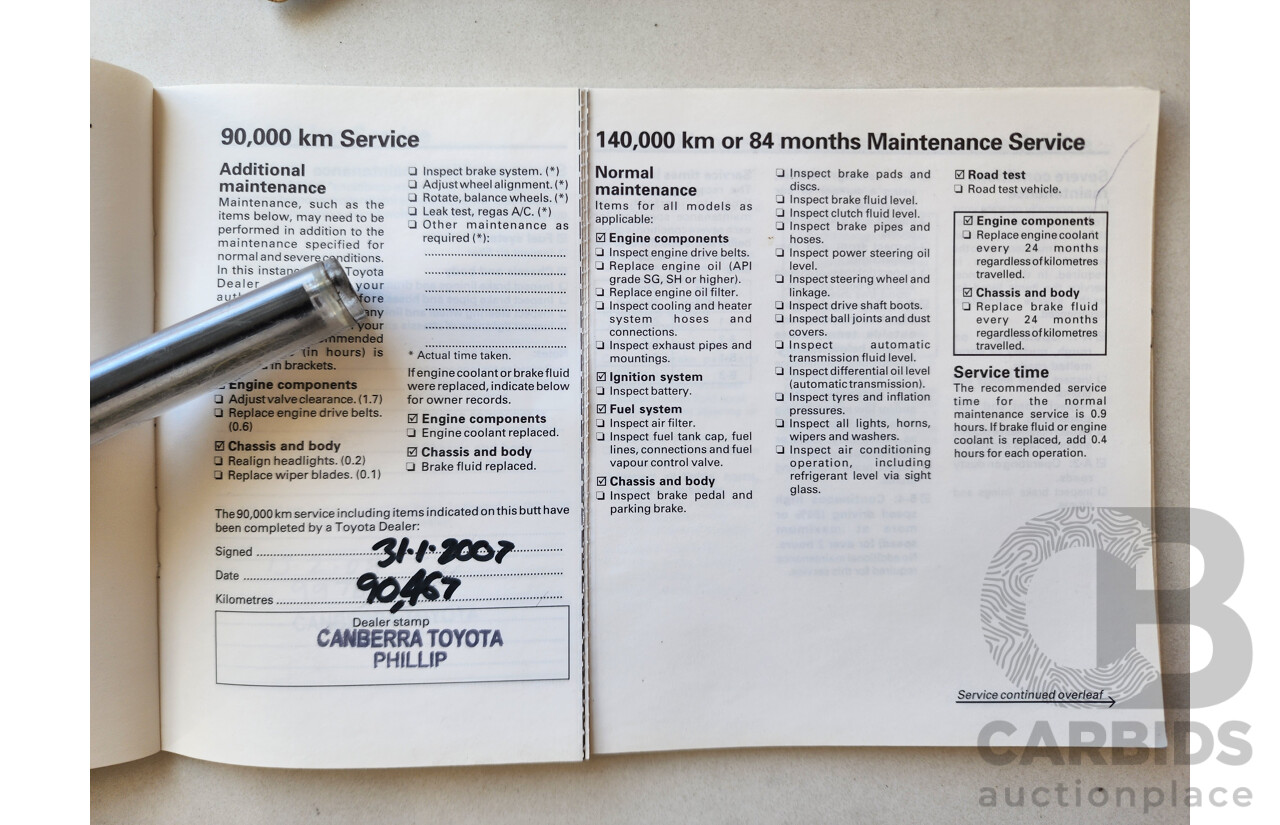 1/1998 Toyota Starlet LIFE EP91R 5d Hatchback Blue 1.3L