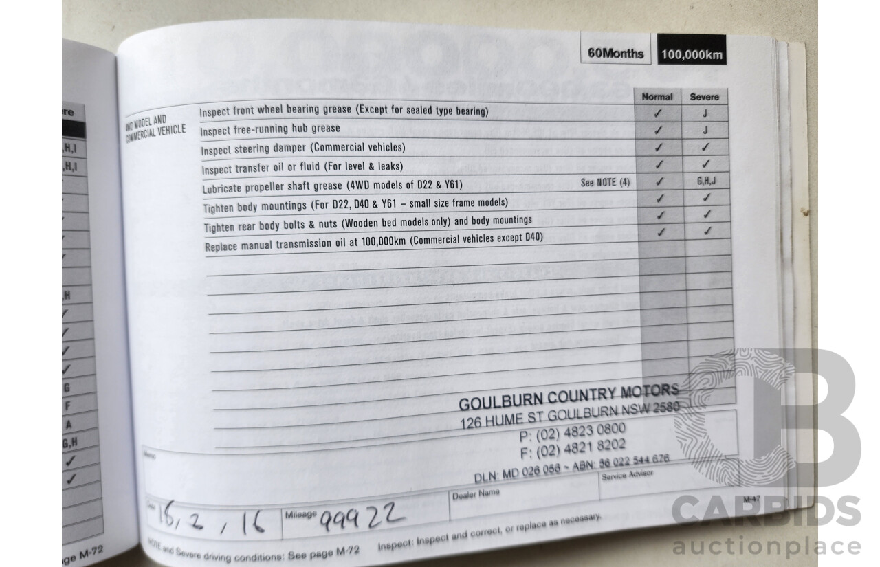 8/2013 Nissan Dualis Ti-L (4x2) J10 MY13 4d Wagon White 2.0L