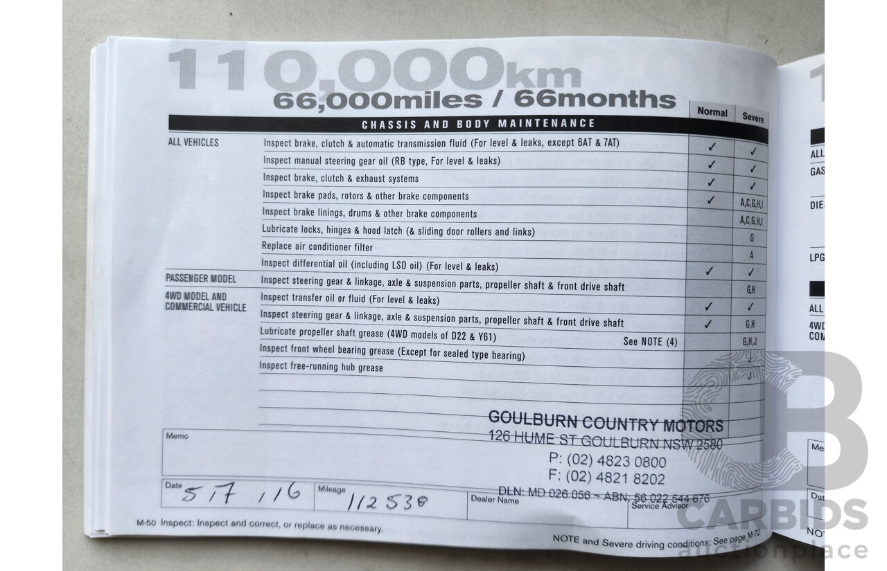 8/2013 Nissan Dualis Ti-L (4x2) J10 MY13 4d Wagon White 2.0L