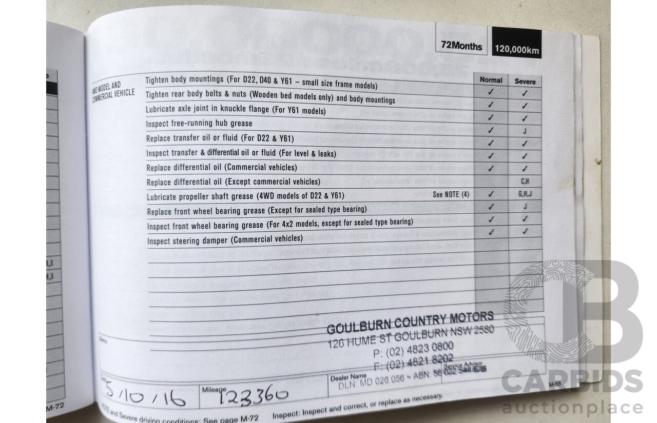 8/2013 Nissan Dualis Ti-L (4x2) J10 MY13 4d Wagon White 2.0L