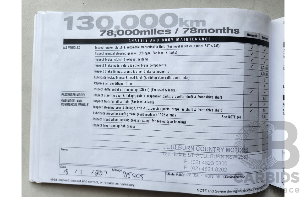 8/2013 Nissan Dualis Ti-L (4x2) J10 MY13 4d Wagon White 2.0L