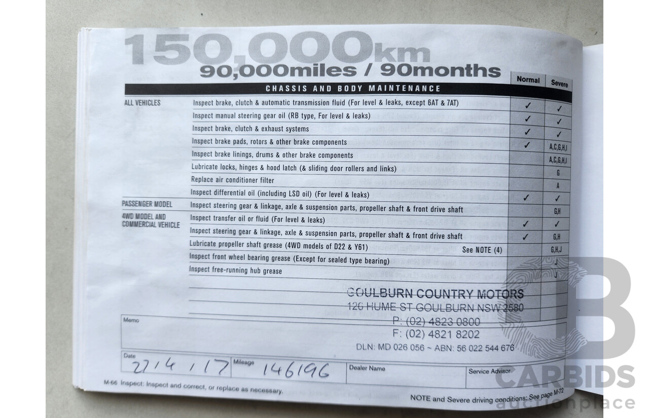 8/2013 Nissan Dualis Ti-L (4x2) J10 MY13 4d Wagon White 2.0L