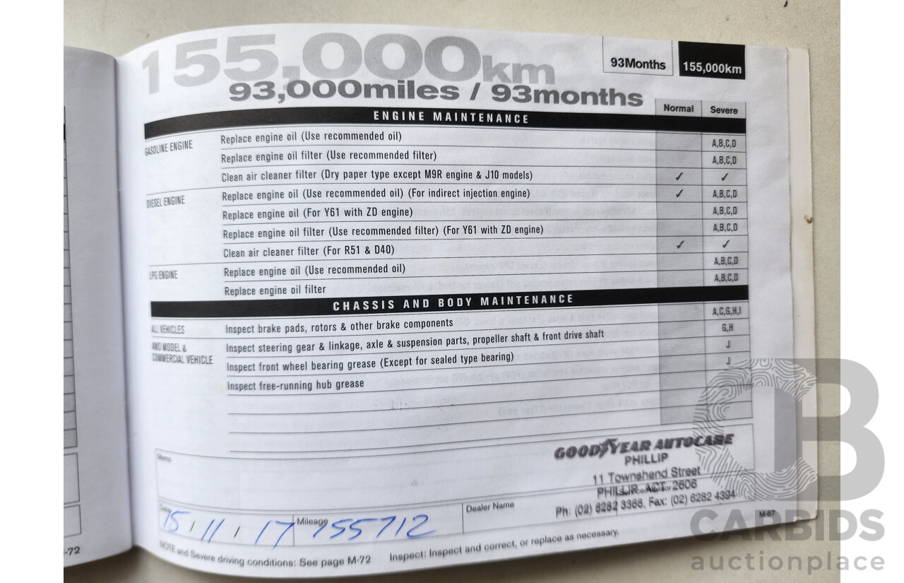 8/2013 Nissan Dualis Ti-L (4x2) J10 MY13 4d Wagon White 2.0L