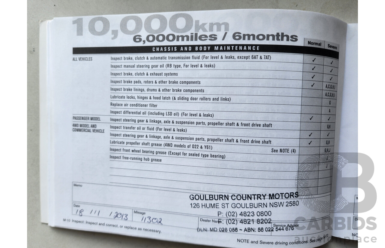 8/2013 Nissan Dualis Ti-L (4x2) J10 MY13 4d Wagon White 2.0L