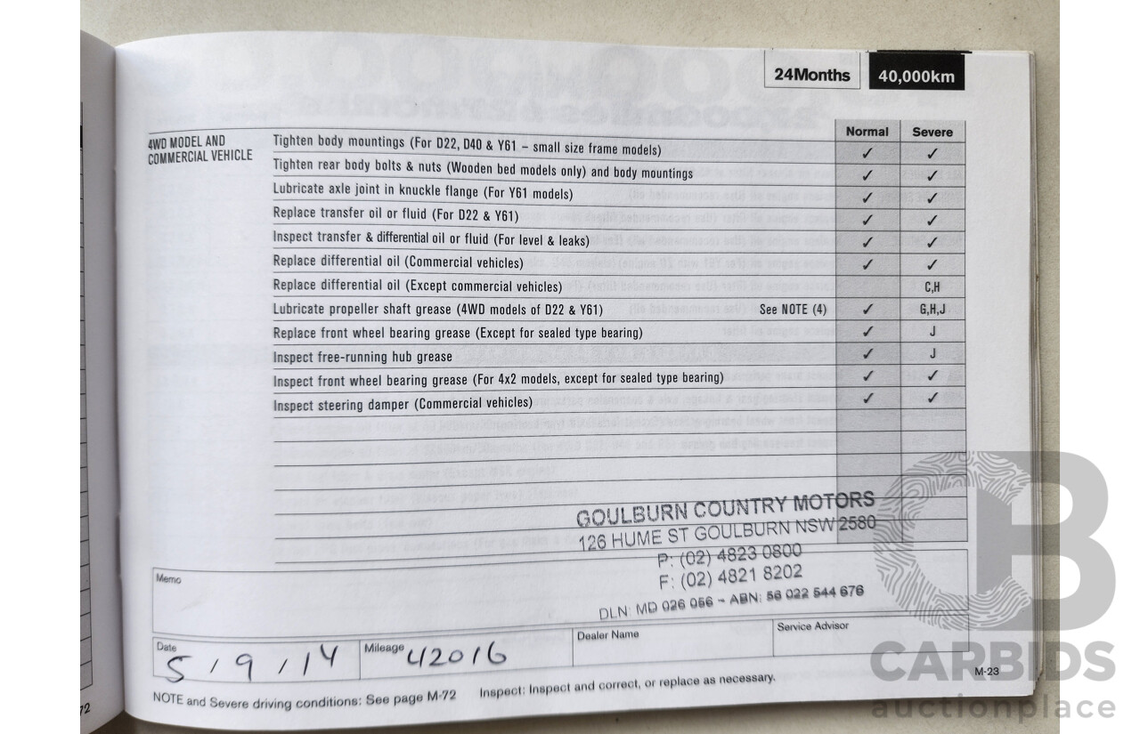 8/2013 Nissan Dualis Ti-L (4x2) J10 MY13 4d Wagon White 2.0L