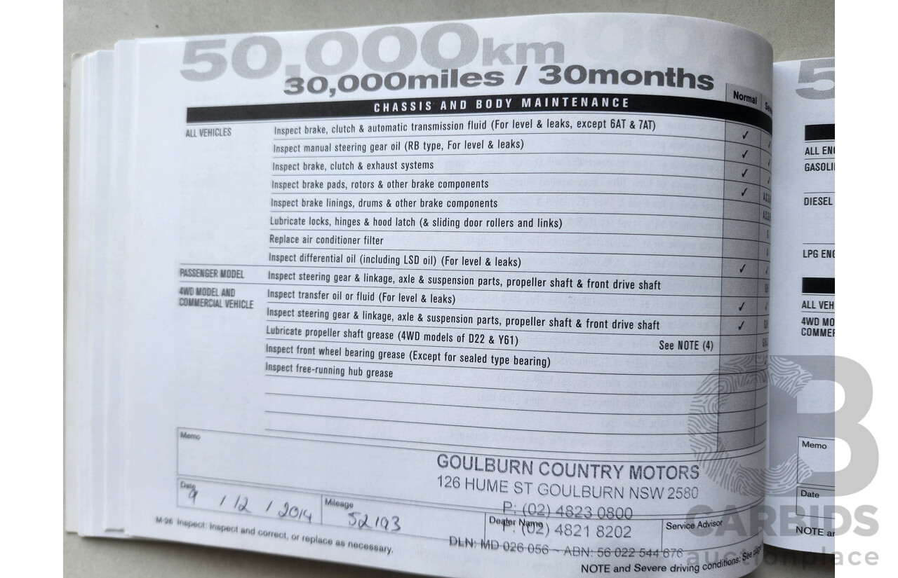 8/2013 Nissan Dualis Ti-L (4x2) J10 MY13 4d Wagon White 2.0L