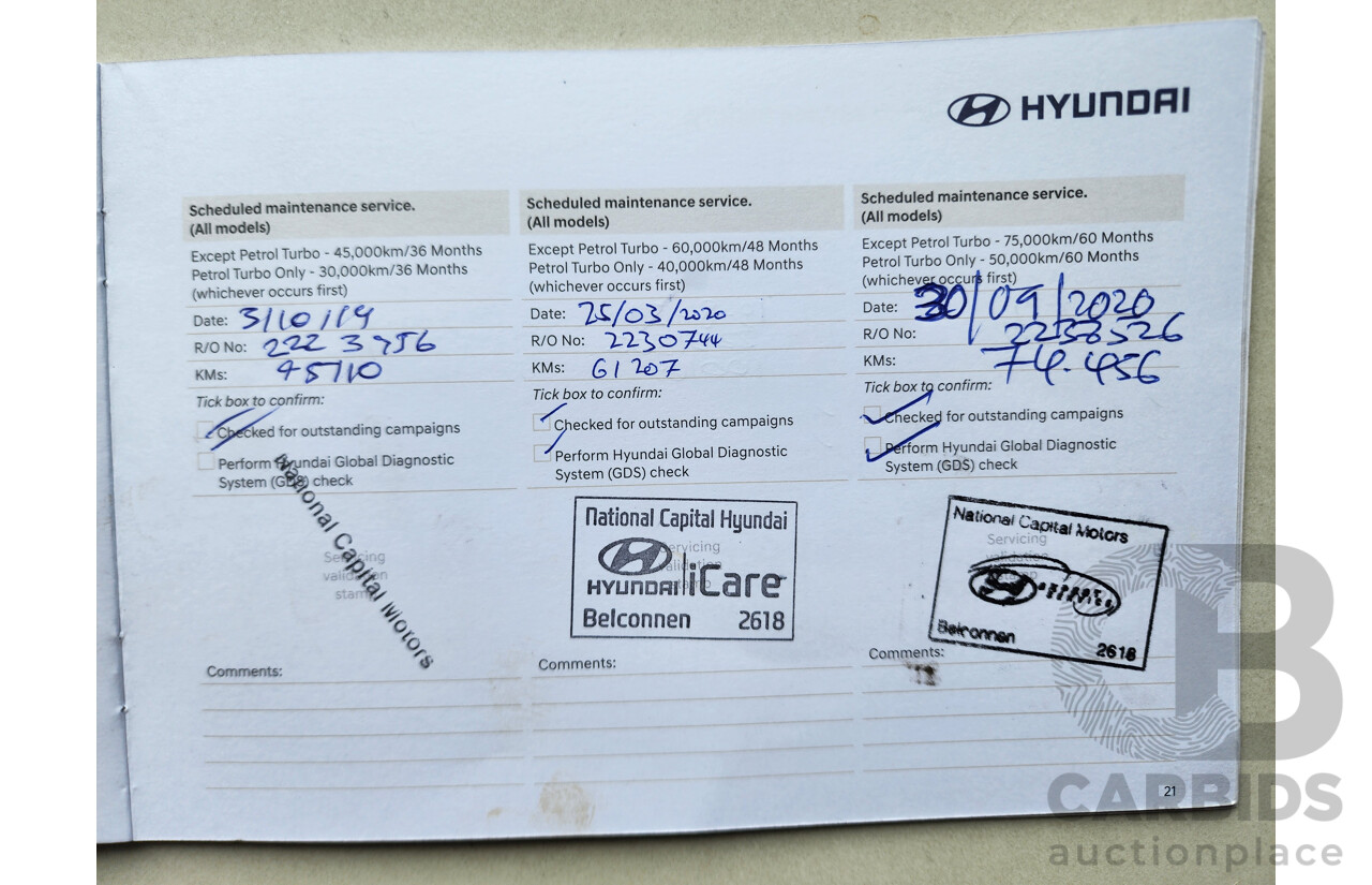 5/2018 Hyundai Kona Active (fwd) OS MY18 4d Wagon White 2.0L