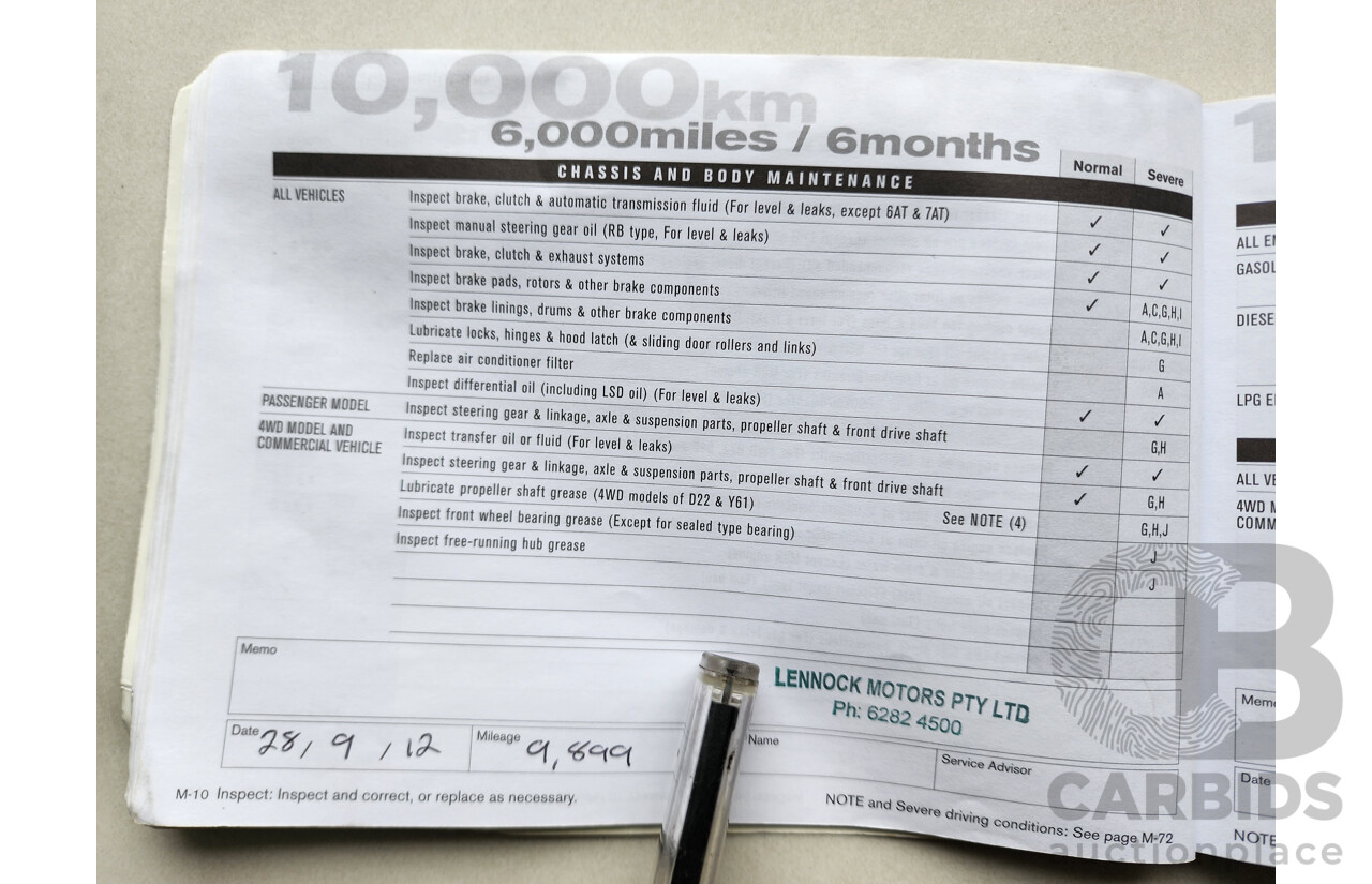 5/2012 Nissan Pathfinder Ti (4x4) R51 SERIES 4 4d Wagon White 2.5L