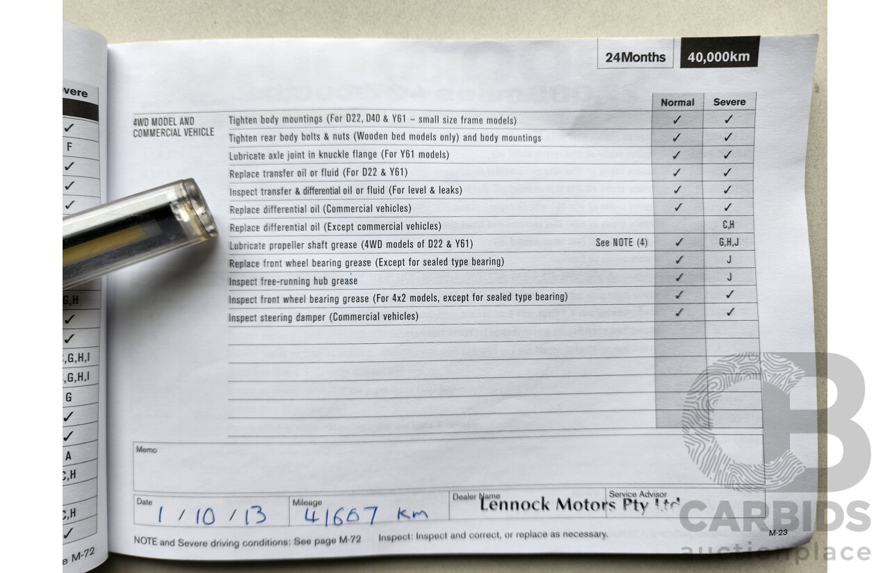 5/2012 Nissan Pathfinder Ti (4x4) R51 SERIES 4 4d Wagon White 2.5L