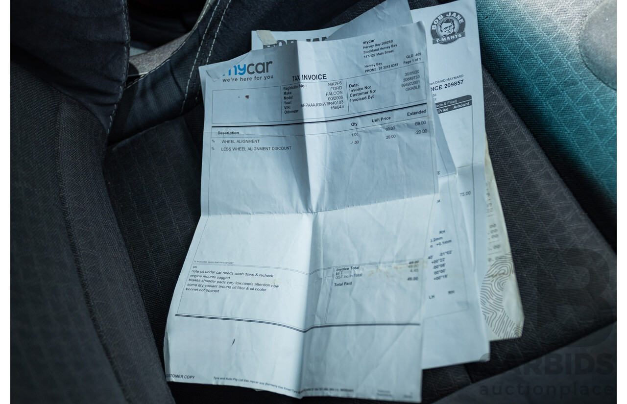 10/2006 Ford FPV F6 Typhoon BF MKII Build 007 4D Sedan Octane Orange Turbo 4.0L