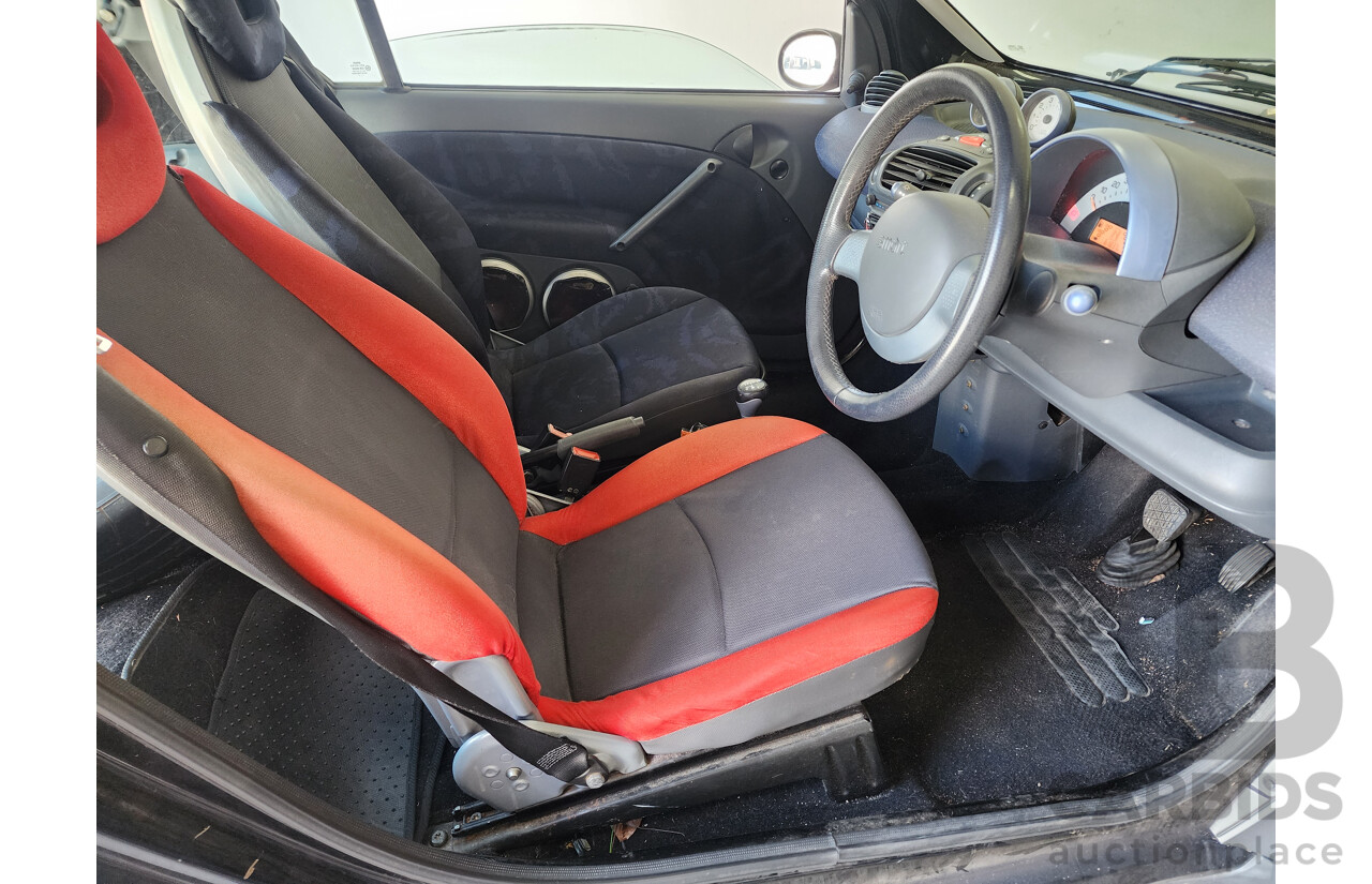 11/2003 Smart City Coupe   2d Coupe Grey 0.7L