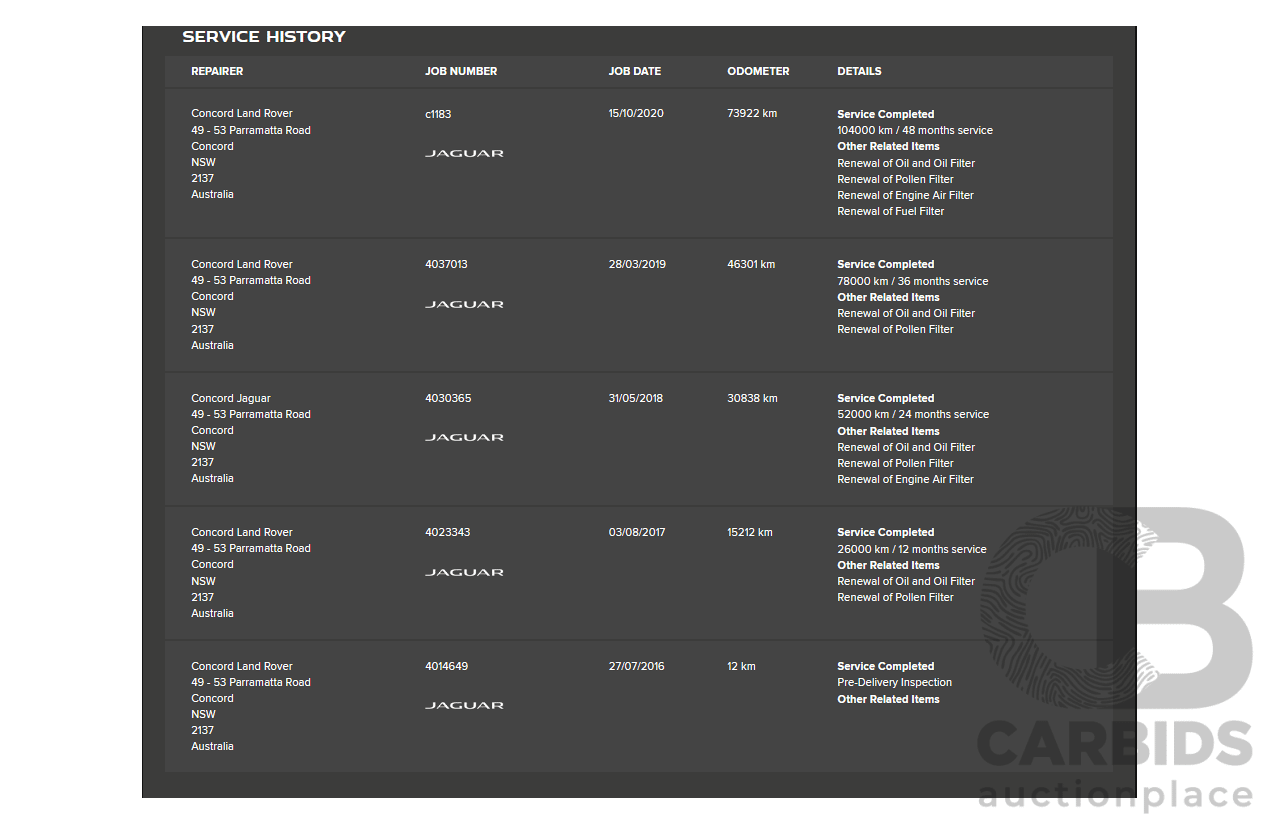 7/2016 Jaguar F-Pace 35t R-Sport (AWD) 4D Wagon Ammonite Grey Metallic Supercharged V6 3.0L