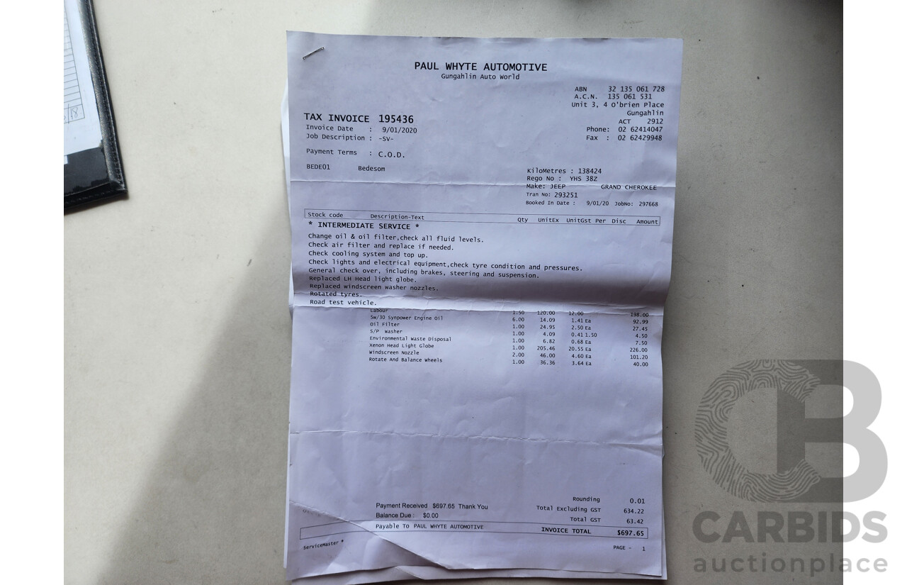 11/2011 Jeep Grand Cherokee Limited (4x4) WK 4d Wagon White 3.6L