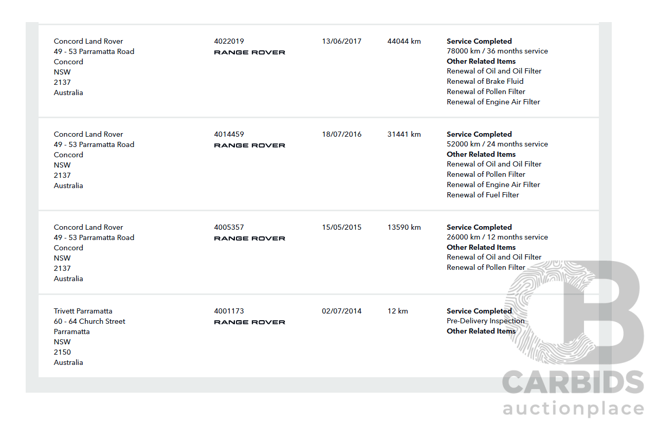 06/2014 Range Rover Evoque SD4 PURE (AWD) LV MY14 5D Wagon Santorini Black Turbo Diesel 2.2L