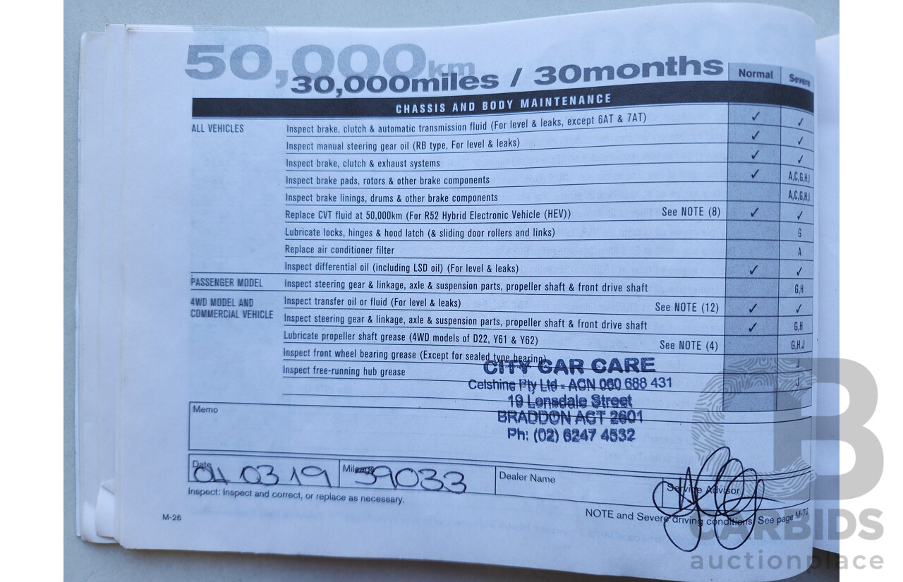 6/2015 Nissan Pathfinder ST (4x2) R52 MY15 4d Wagon Grey 3.5L