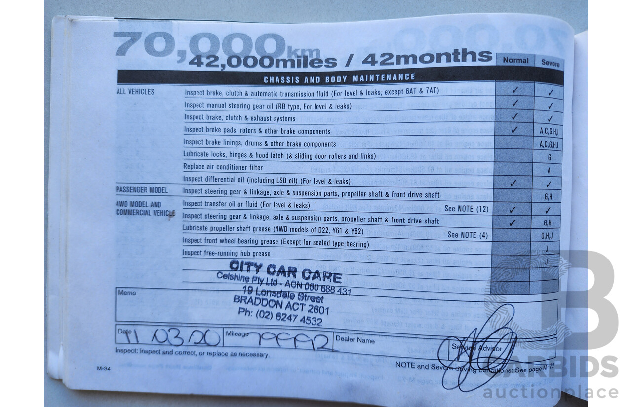 6/2015 Nissan Pathfinder ST (4x2) R52 MY15 4d Wagon Grey 3.5L