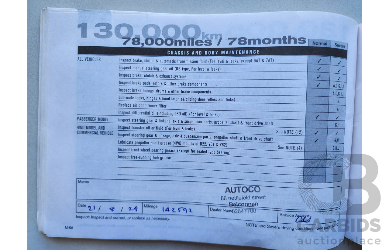 6/2015 Nissan Pathfinder ST (4x2) R52 MY15 4d Wagon Grey 3.5L