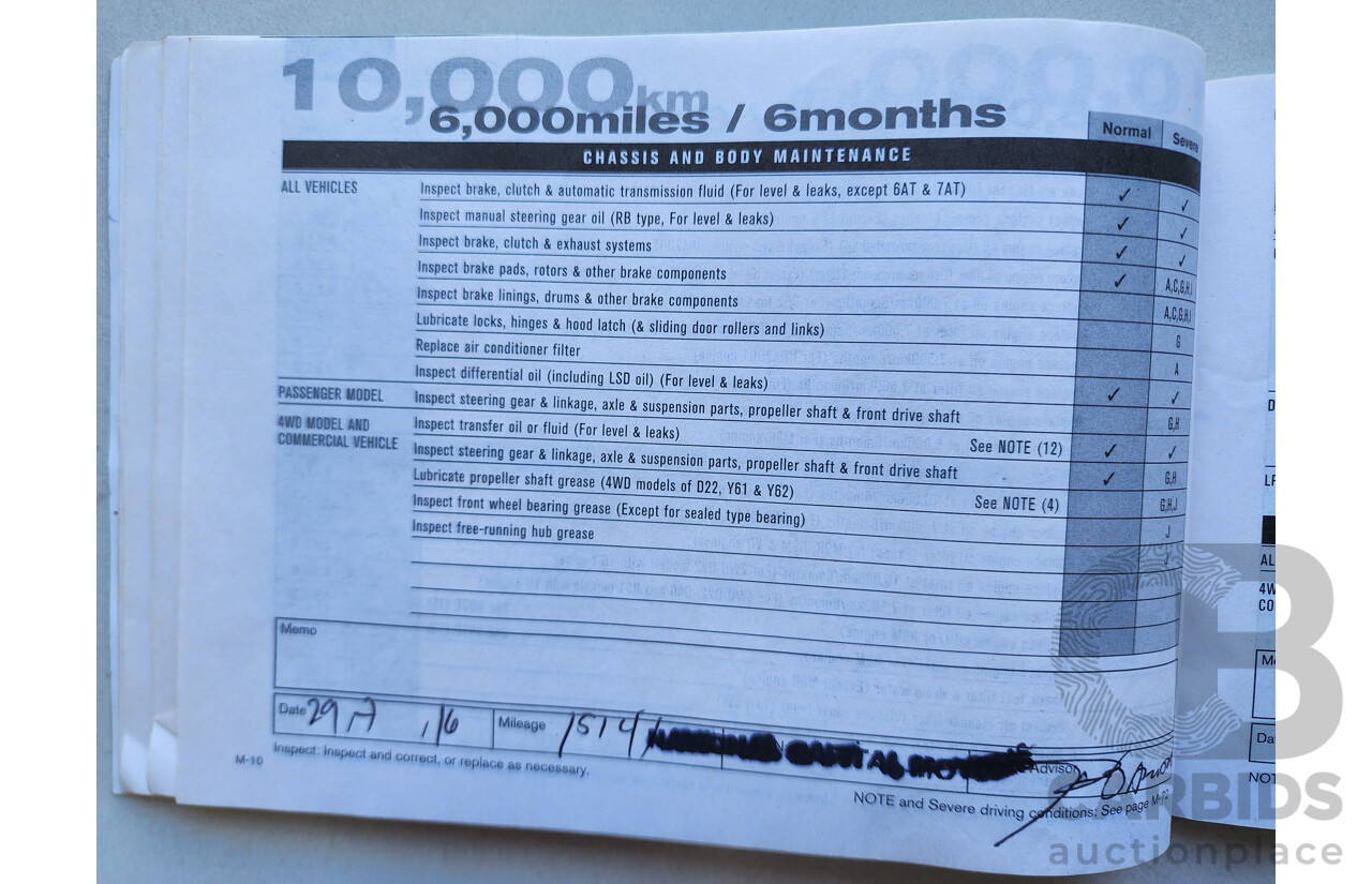 6/2015 Nissan Pathfinder ST (4x2) R52 MY15 4d Wagon Grey 3.5L