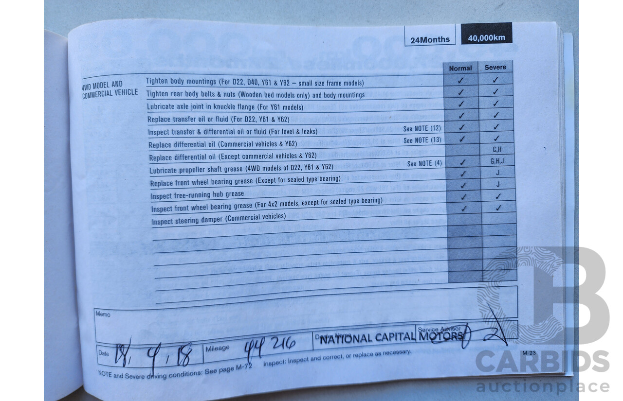 6/2015 Nissan Pathfinder ST (4x2) R52 MY15 4d Wagon Grey 3.5L