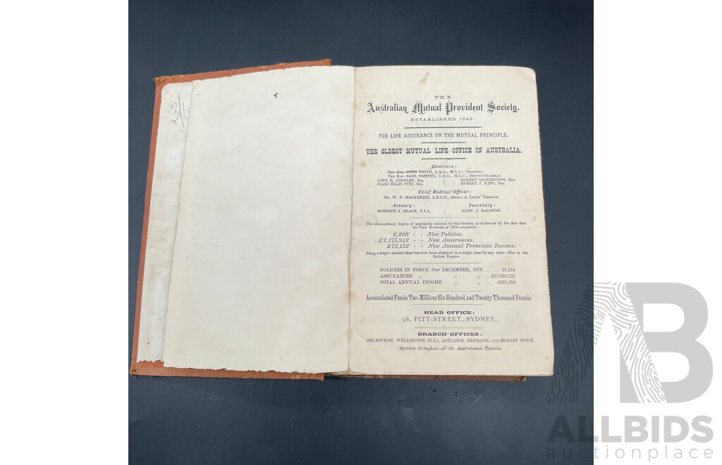 AUSTRALIAN DICTIONARY of DATES and MEN of the TIME by J.H.Heaton (1879)