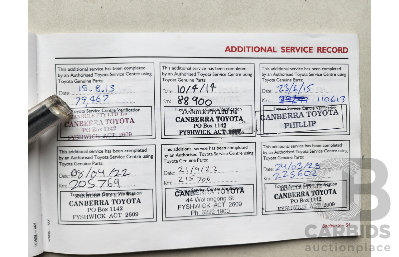 9/2009 Toyota Rav4 CV (4x4) ACA33R 08 UPGRADE 4d Wagon White 2.4L