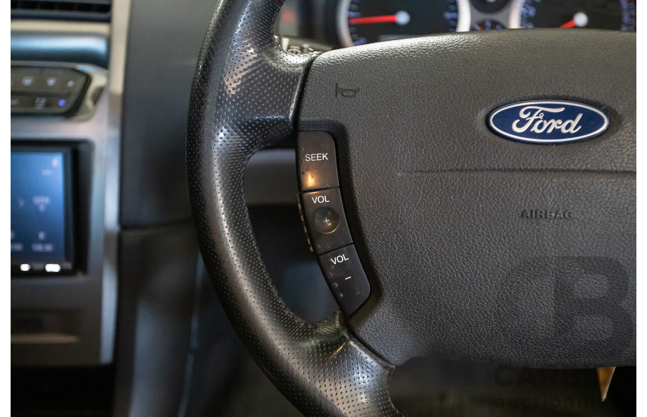 6/2003 Ford BA Falcon XR6T 2d Utility Harvest Green Metallic Turbo 4.0L - Modified