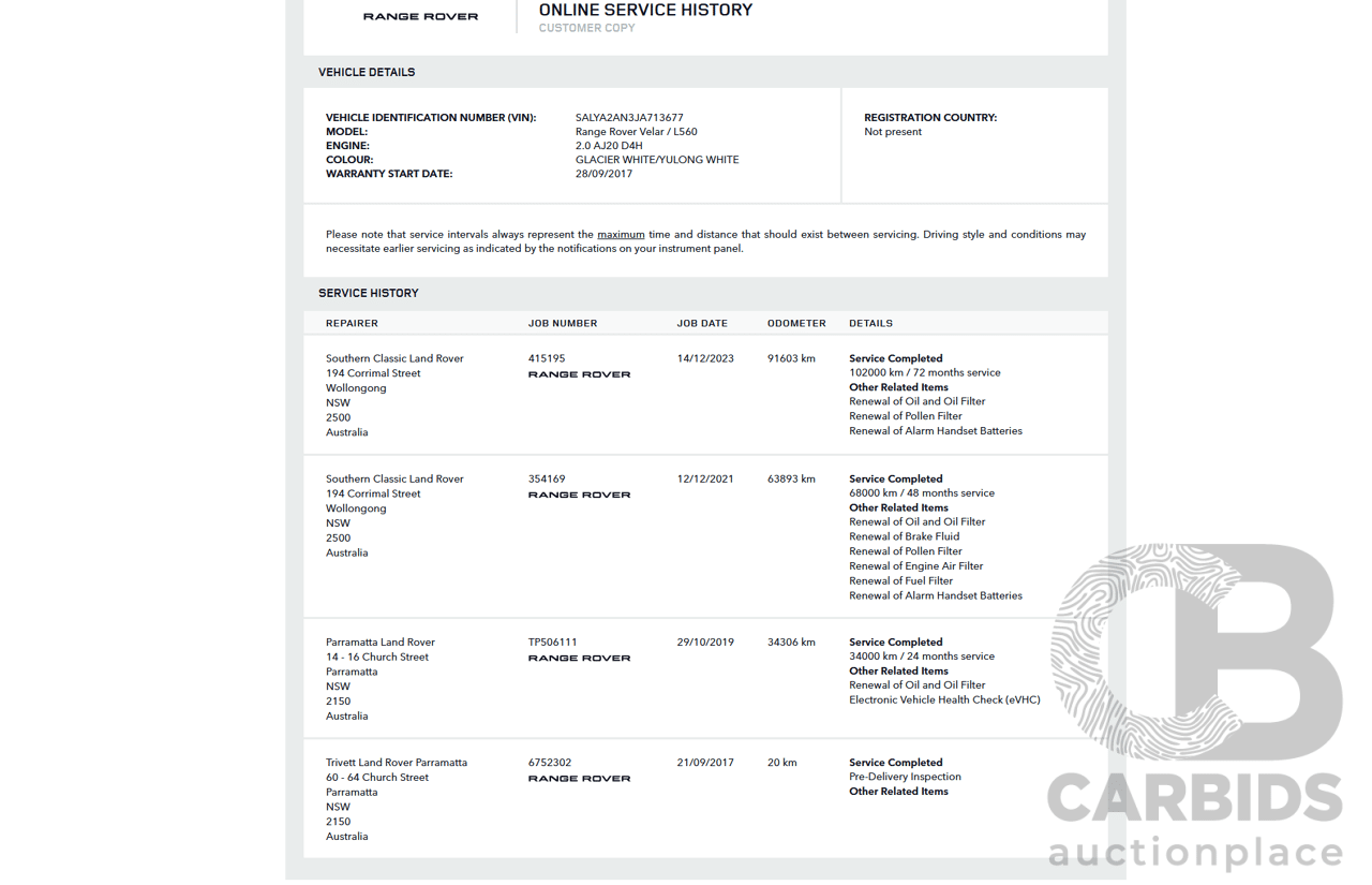 09/2017 Range Rover Velar D240 R-DYNAMIC S (AWD) MY18 4D Wagon Glacier White Turbo Diesel 2.0L