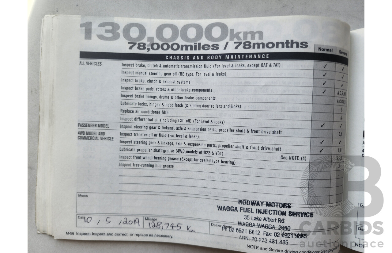 7/2011 Nissan X-Trail ST (4x4) T31 MY11 4d Wagon White 2.5L