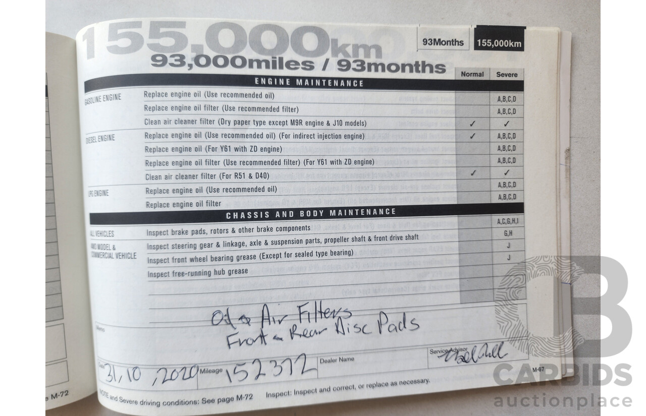 7/2011 Nissan X-Trail ST (4x4) T31 MY11 4d Wagon White 2.5L