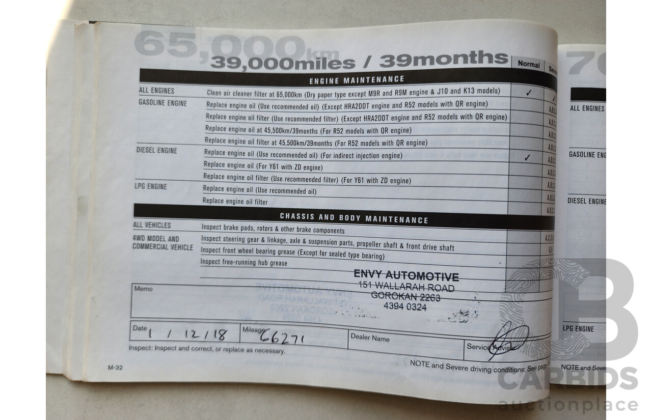 11/2014 Nissan Qashqai TI (4x2) J11 4d Wagon Black 2.0L