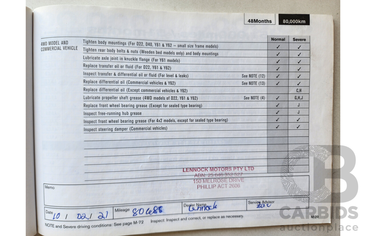 11/2014 Nissan Qashqai TI (4x2) J11 4d Wagon Black 2.0L