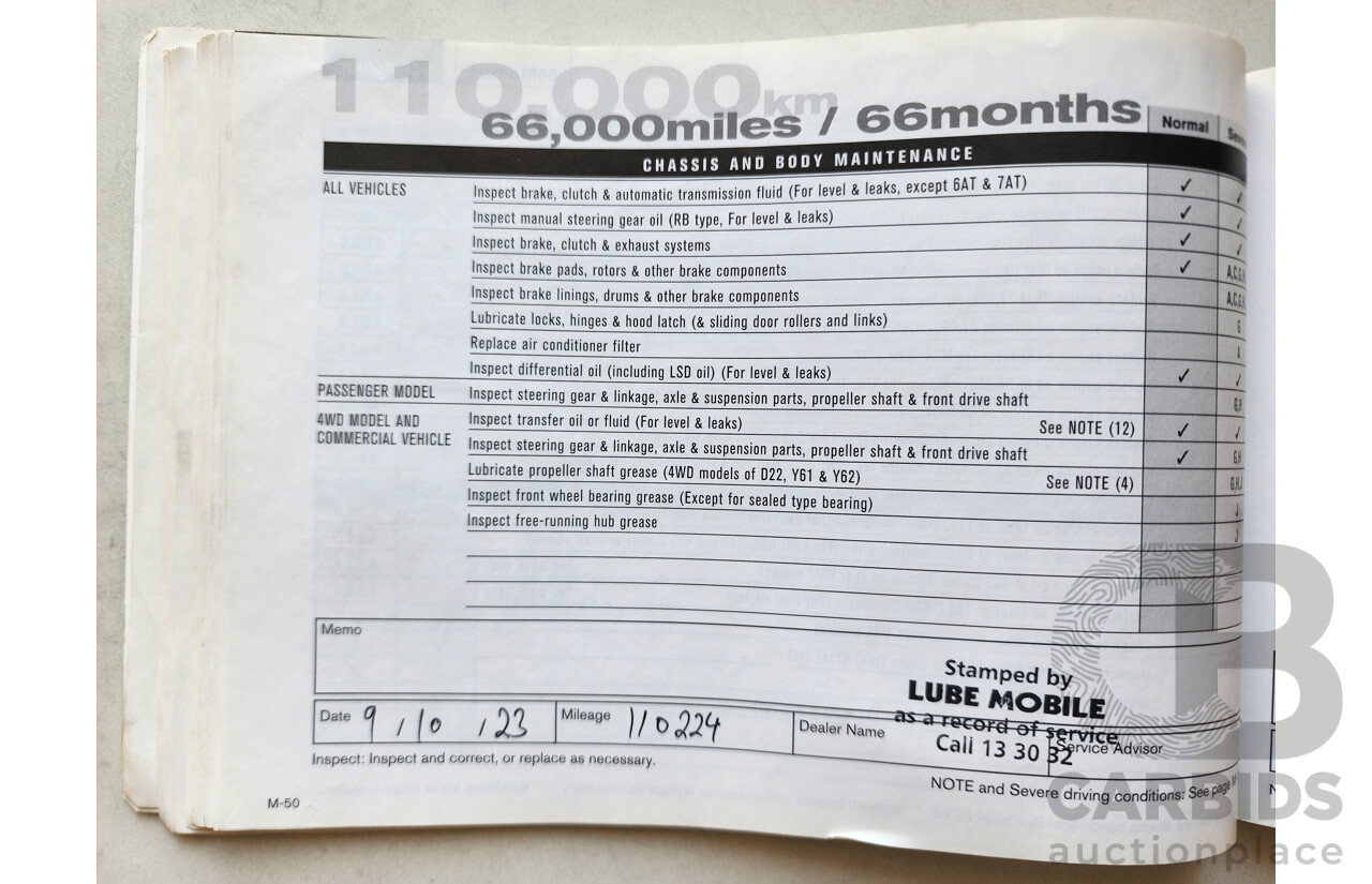 11/2014 Nissan Qashqai TI (4x2) J11 4d Wagon Black 2.0L