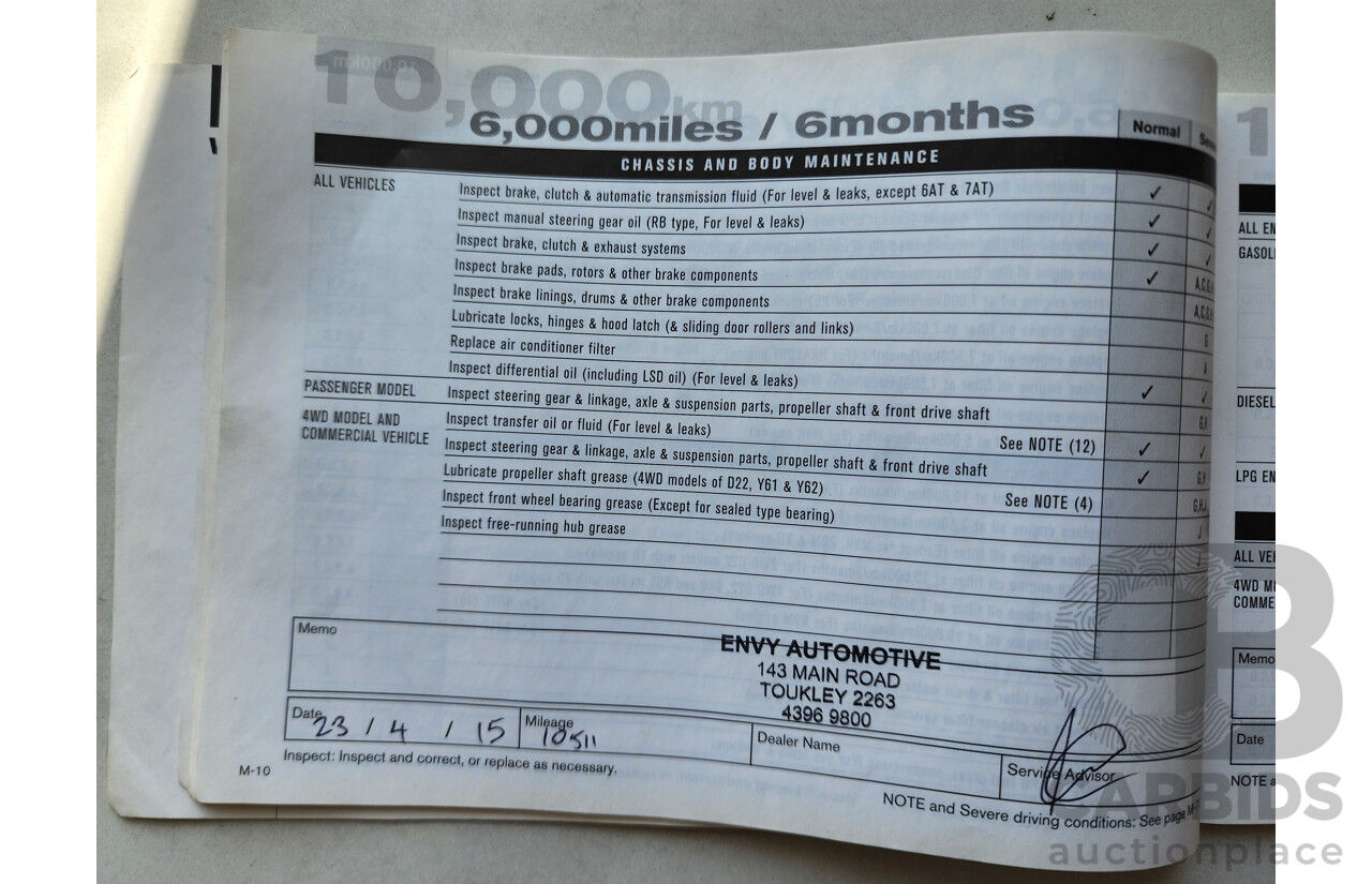 11/2014 Nissan Qashqai TI (4x2) J11 4d Wagon Black 2.0L