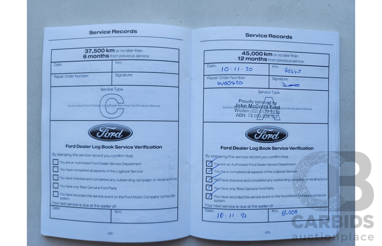 6/2018 Ford Escape Trend ZG MY18 4d Wagon Grey 1.5L