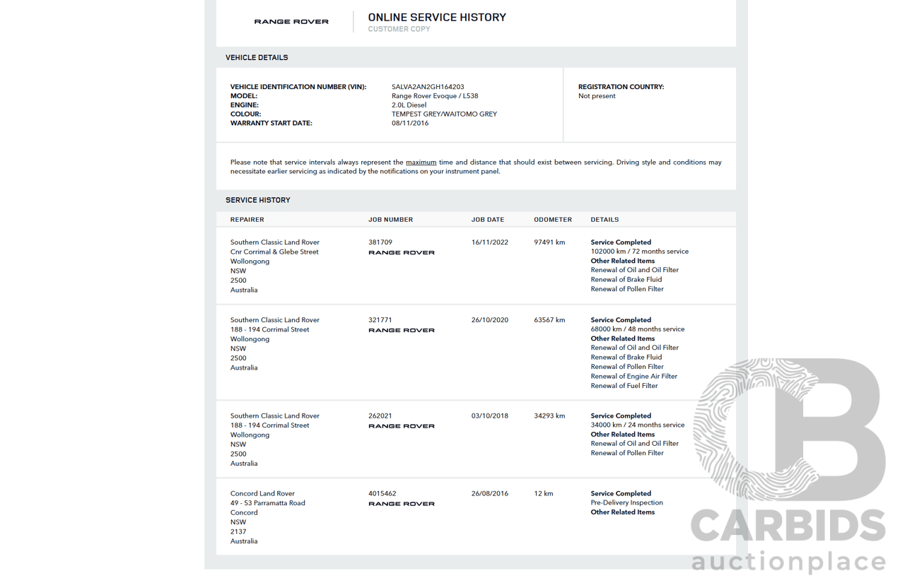 08/2016 Range Rover Evoque Td4 180 HSE Dynamic (AWD) LV MY17 5D Wagon Waitomo Grey Turbo Diesel 2.0L