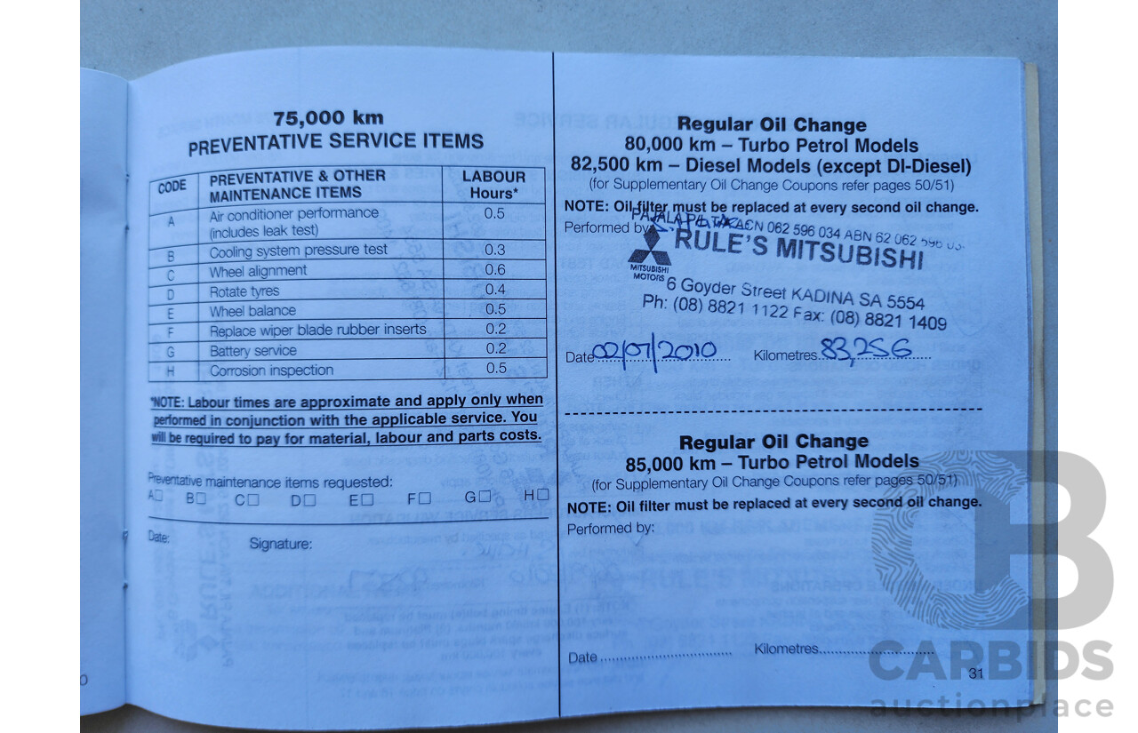 7/2006 Mitsubishi 380 SX DB SERIES II 4d Sedan Blue 3.8L