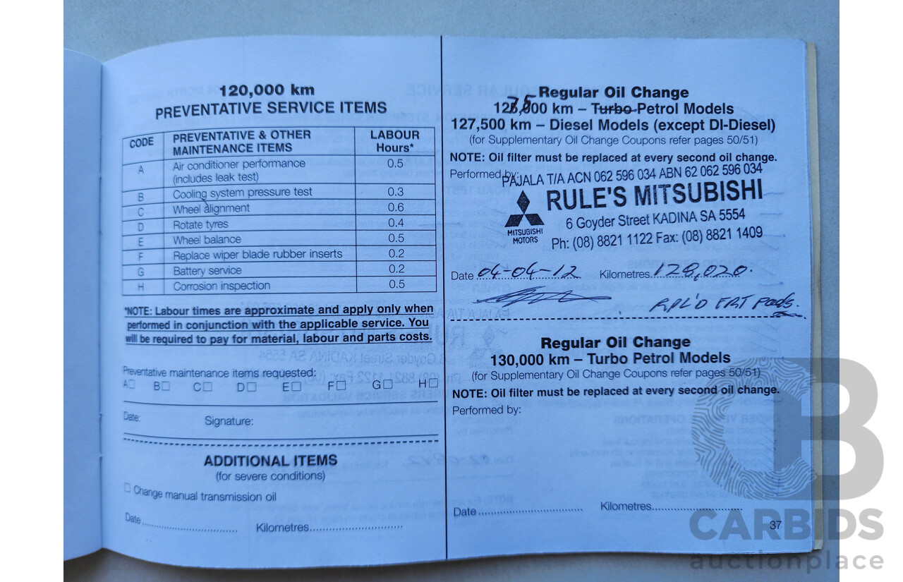 7/2006 Mitsubishi 380 SX DB SERIES II 4d Sedan Blue 3.8L