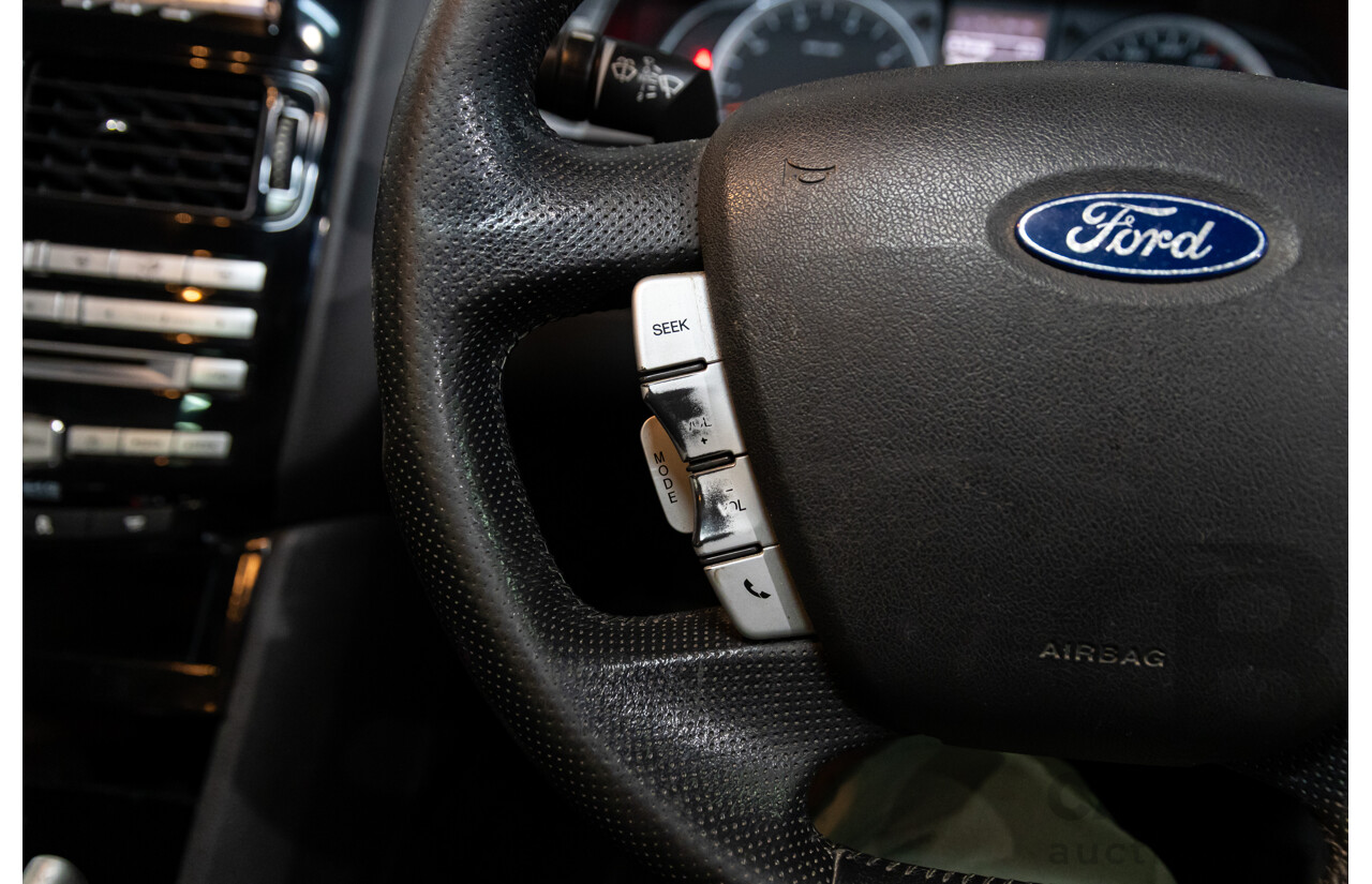 8/2010 Ford Falcon FG XR6 50TH Anniversary FG Upgrade Utility Lightning Strike Silver Metallic Turbo 4.0L