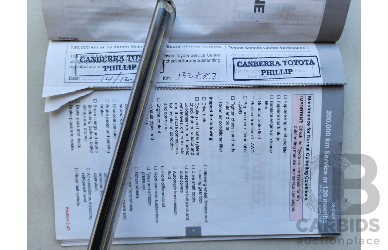 12/2008 Toyota Kluger Grande (4x4) GSU45R 4d Wagon Grey 3.5L