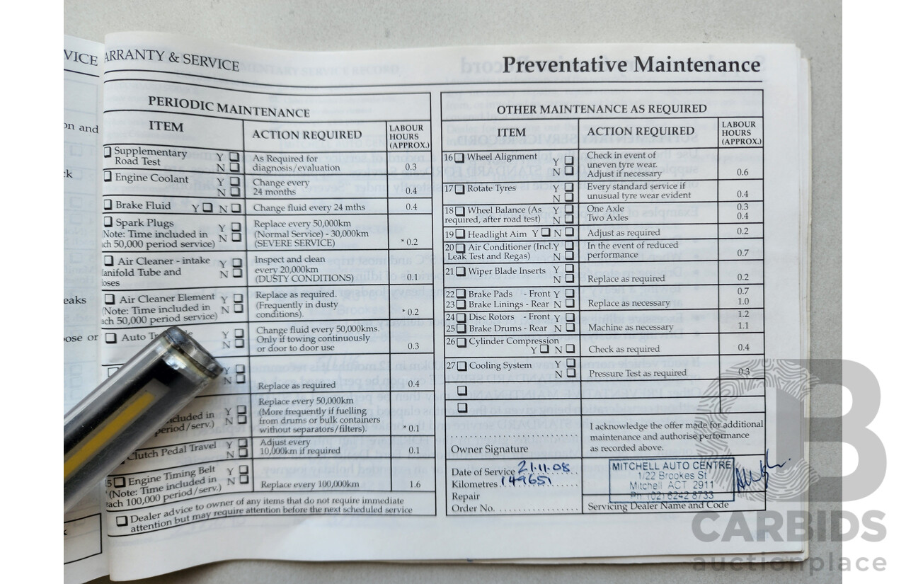 5/1997 Ford Laser LXi KJII 4d Sedan White 1.6L