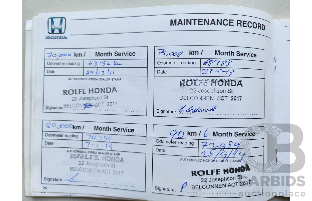 5/1998 Honda Civic CXi  3d Hatchback White 1.6L