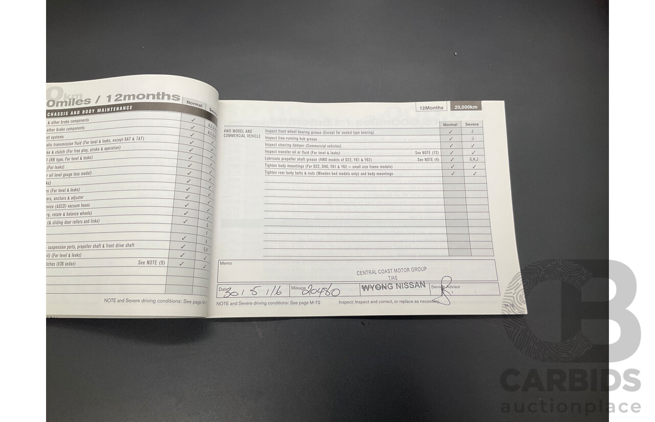 5/2015 Nissan Qashqai TL J11 4d Wagon Grey Turbo Diesel 1.6L