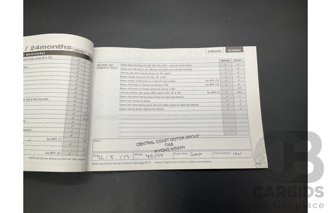 5/2015 Nissan Qashqai TL J11 4d Wagon Grey Turbo Diesel 1.6L