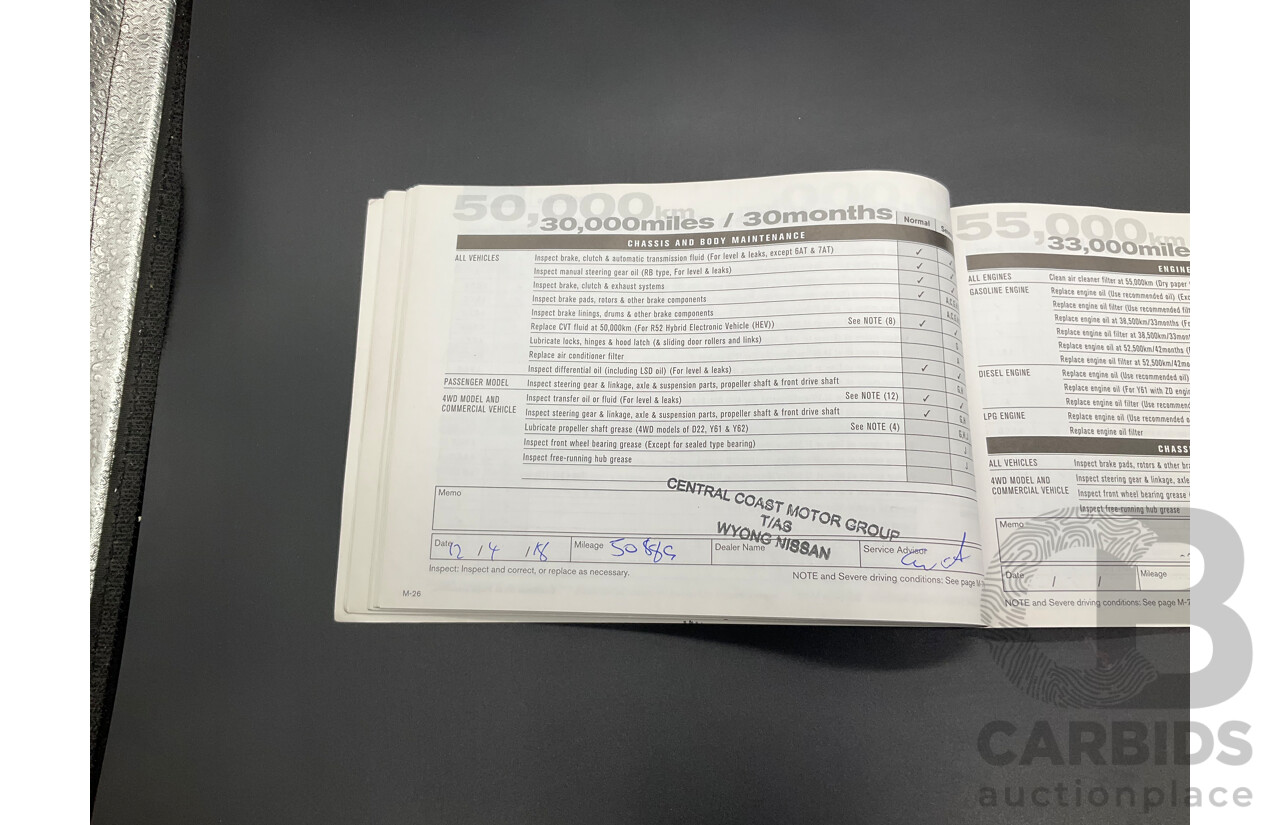 5/2015 Nissan Qashqai TL J11 4d Wagon Grey Turbo Diesel 1.6L